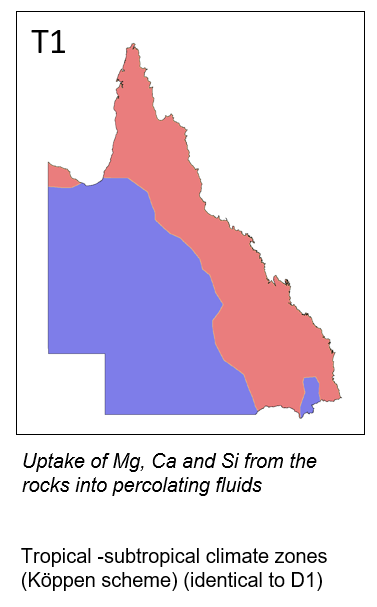 T1 Example